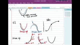 Calculus 1 Week 7 Concavity and Second Derivative Test