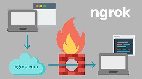 Ngrok Install - How to Access Localhost from Internet | Port Forwarding Without Router | Hàck Gød