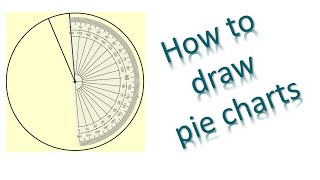 How to draw a pie chart - Melissa Maths
