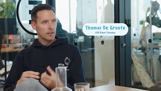 8% Van De Bedrijven Sorteert Niet.