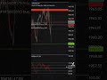 today news trade 24 july#forex #trading #stockmarket #cryptocurrency #shorts
