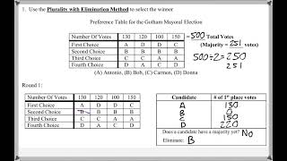 Math 118 : 6.3 #1 (Mathematical Explorations Tutorial : Voting - Plurality With Elimination Method)