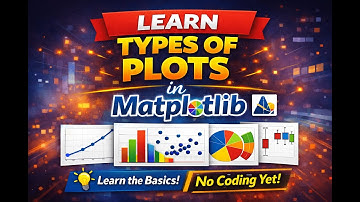 All Types of Plots in Matplotlib in Kannada| Line, Bar, Pie, Scatter, Boxplot & More