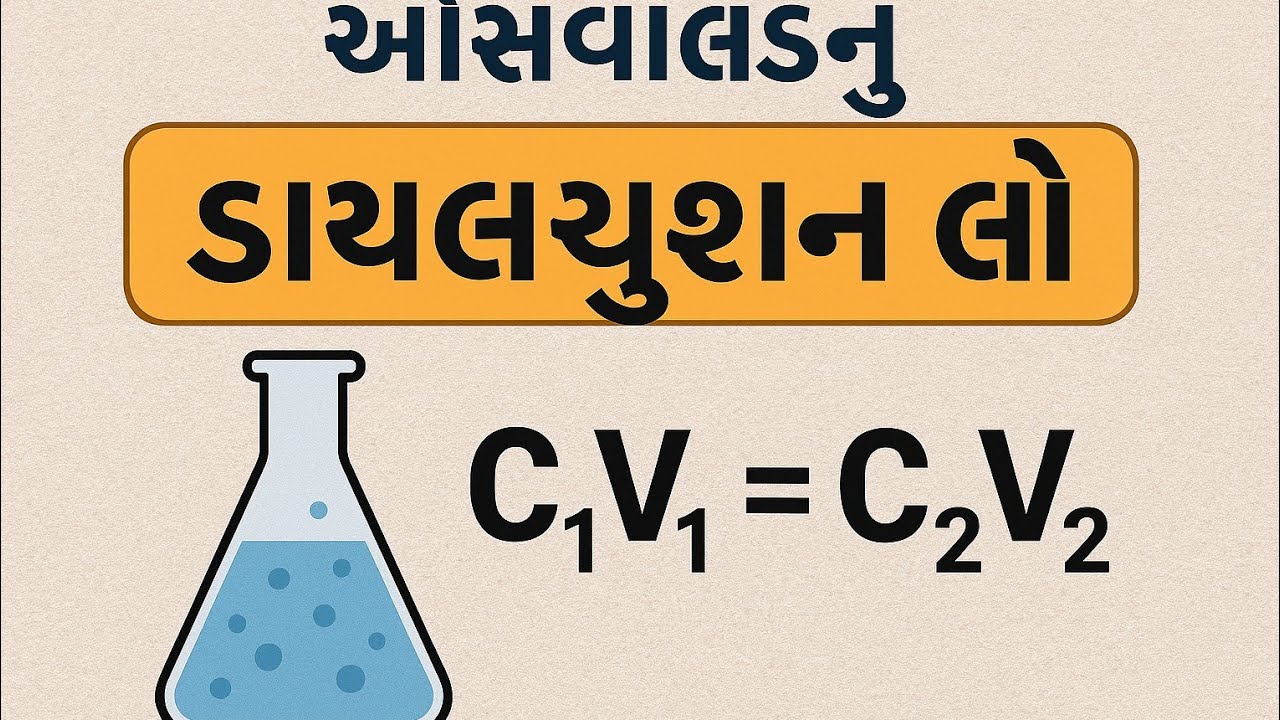 Oswald's dilution law( ઓસ્વાલ્ડનો મંદન નિયમ)|animation simple explain