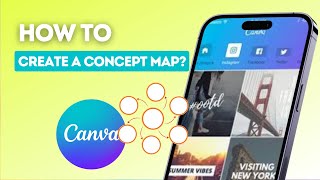 How to create a concept map on Canva?