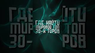 WHERE TO WATCH THE WORLD TOP GRANDMASTERS IN DOTA 2 #dota #dota2 #dota2 #dota