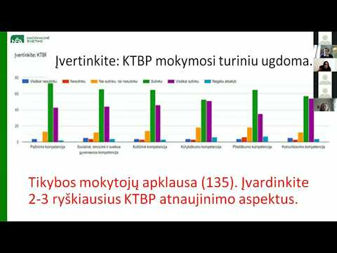 Video: Geležies junginiai. Geležis: fizinės ir cheminės savybės