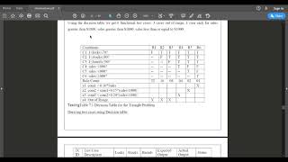 Program 8