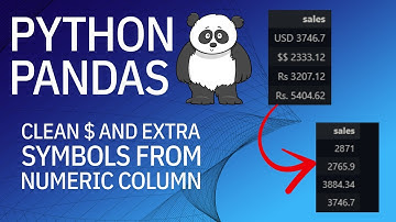 Python Pandas- Strip & Clean $ USD and more unwanted symbols from numeric column!