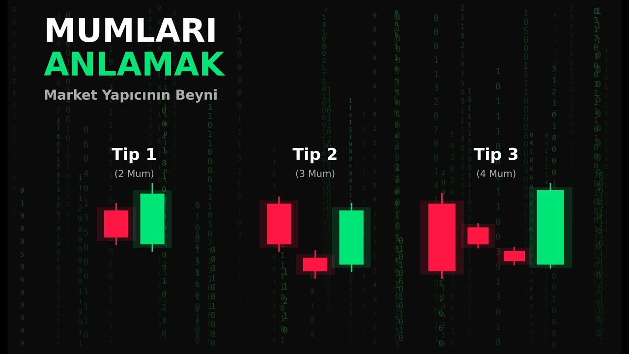 Ezberlediğin Formasyonları Unut: İşte Piyasanın Gerçek Mantığı