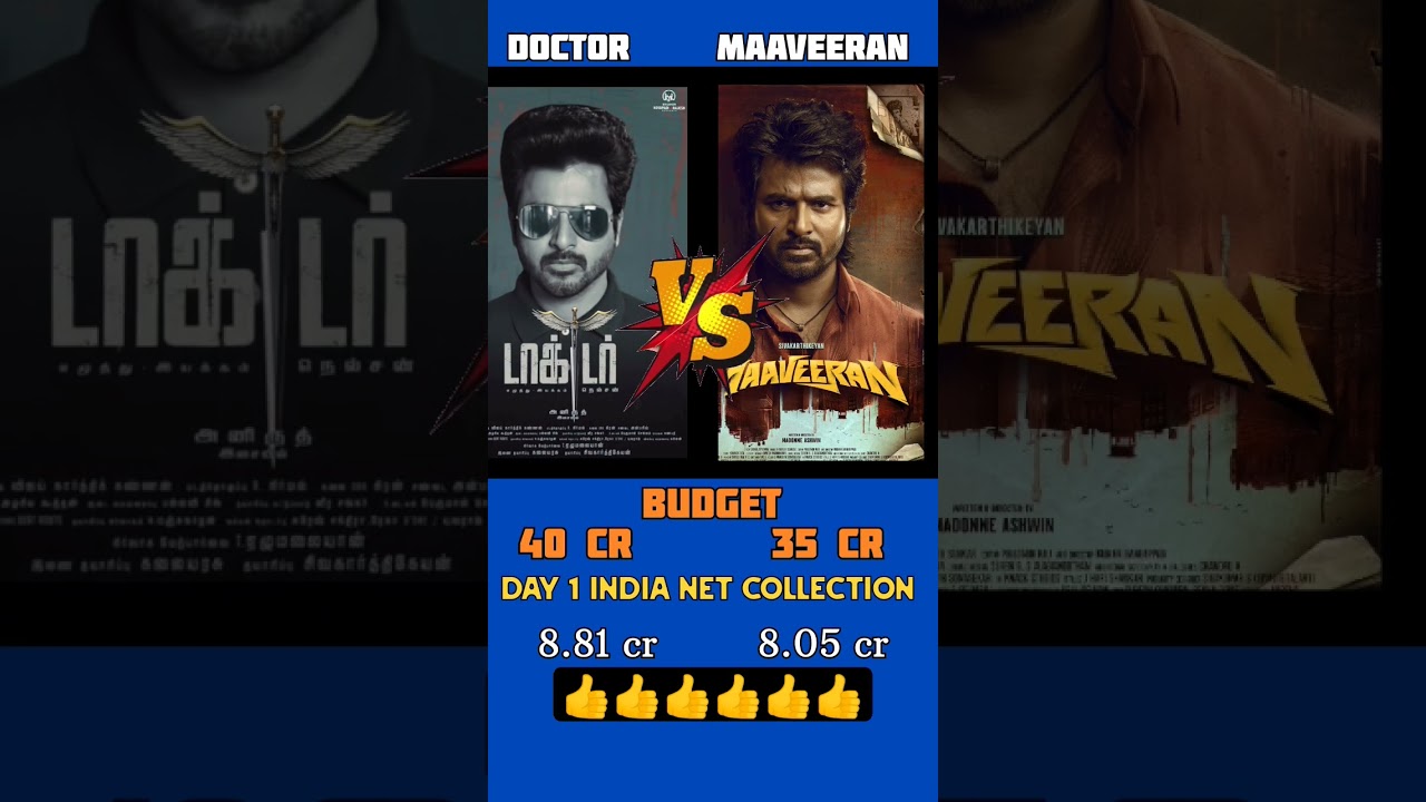 Doctor(2021)🆚Maaveeran(2023) Box office collection 