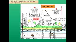 VF Module 3 Procedures for the Value Finding Appraisal Report KC5 Net Worth