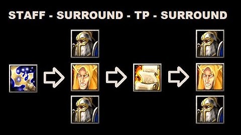 [CLIP] Staff - Surround - TP - Surround | Warcraft 3 Reforged Classic gfx