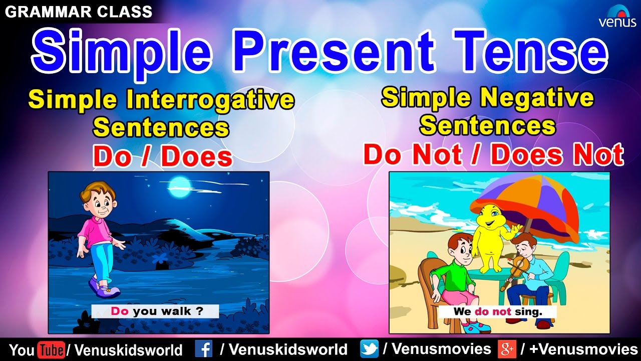 Simple Present Tense ~ Examples & Practice Excersises ...