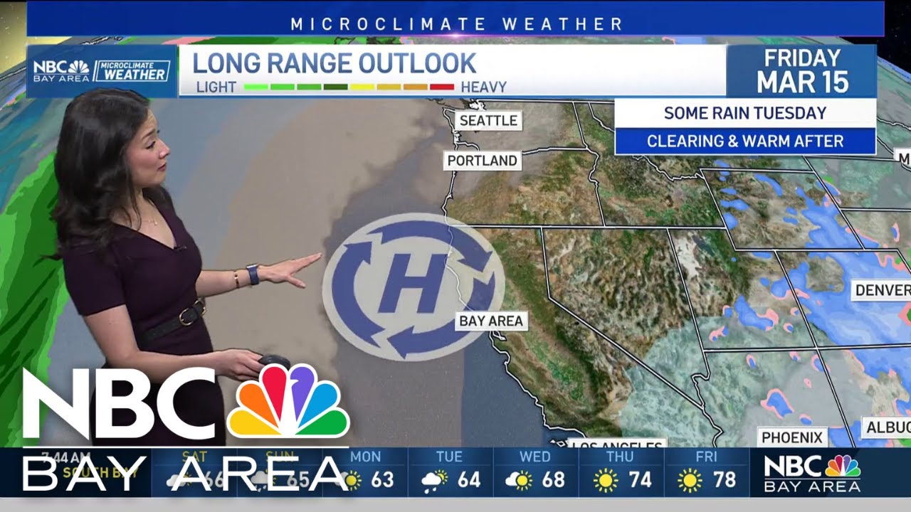 Bay Area Forecast: Spotty showers, cloudy weekend - YouTube