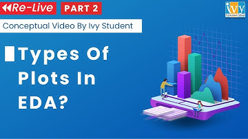 Types of Plots in EDA | Histogram | Barplot | Scatter Plot | Box Plot | Statistics | Part 2