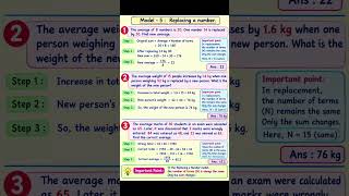 Averages model5