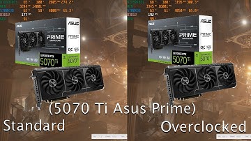 3DMark TimeSpy : RTX 5070 Ti Stock VS Overclocked