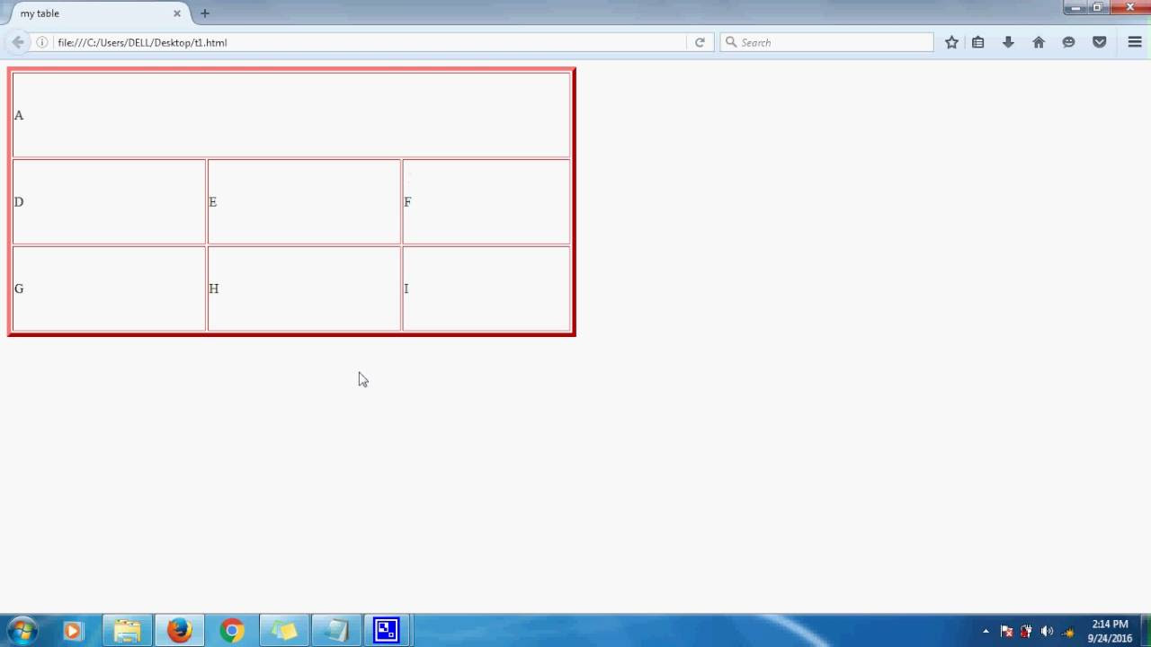 td colspan 2022 New HTML Table Colspan and Rowspan