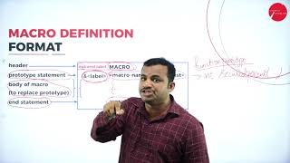 DAY 14 | SYSTEM SOFTWARE & OPERATING SYSTEM | II SEM | B.C.A | ASSEMBLY LANGUAGE MACROS | L4