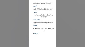 Computer GK #computer #education #gkshorts #computergk #gk #shorts #short #exam #cs #reet #rpscreet