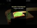 Formula 1 Toast Spread Sauber vs Aston Martin ASMR Ai  #aiasmr #relaxing #astonmartin #f1 #alonso