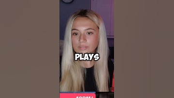 Playing EAFC with my GF…AGAIN #eafc24 #fifa #eafc #football #girlfriends