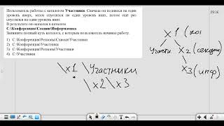 картинка: Файловая структура - ОГЭ Информатика Задание 4