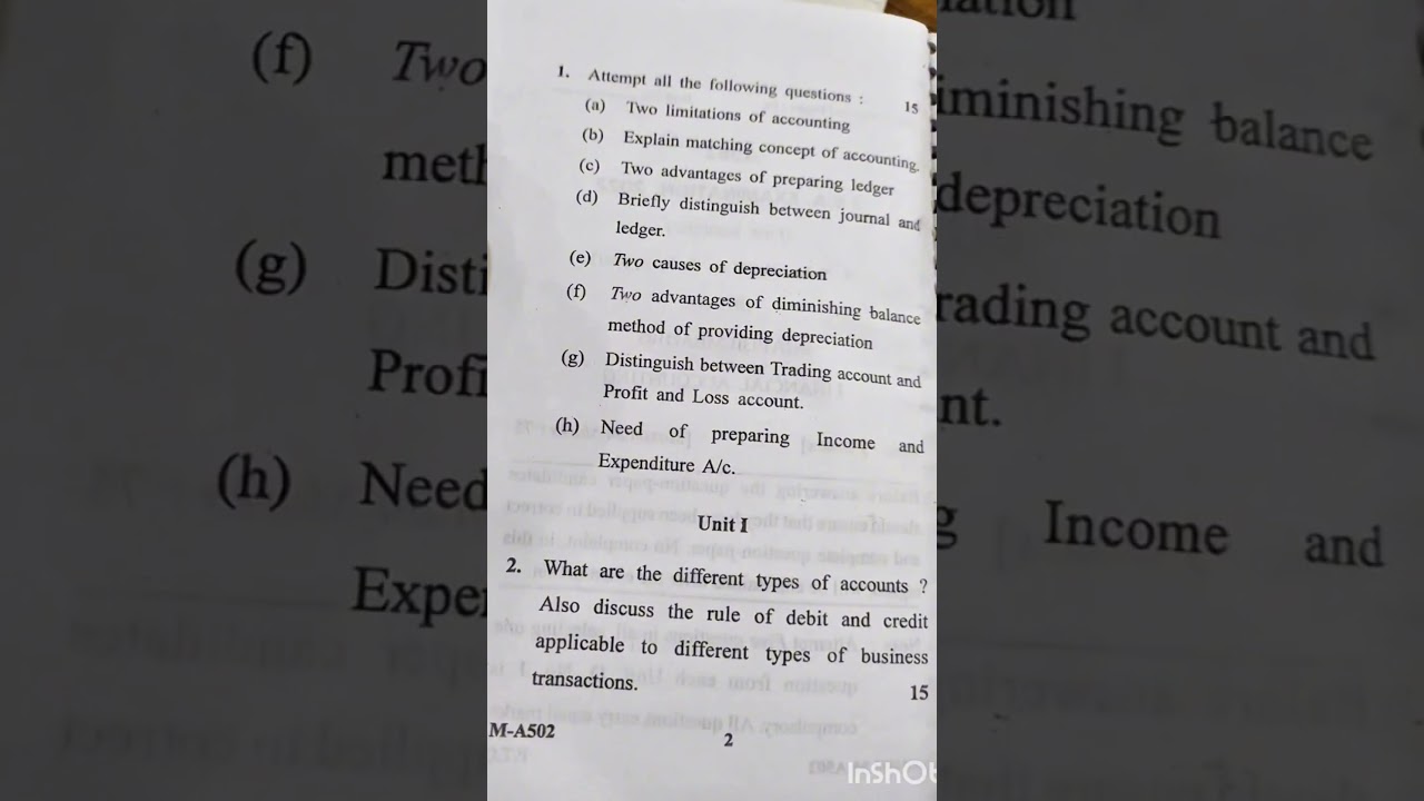 IMPORTANT BCOM QUESTIONS FOR SEM1 ST XAVIER'S RANCHI | BCOM COACHING BY RIYAZ SIR