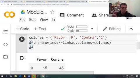 Python para todos - Módulo 4 - Aula 3 - Modificando indexação das linhas e colunas: rename