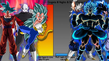 goku & Vegeta & jiren vs Vegito & Gogeta & Broly (offical and unofficial forms) - power levels | OO