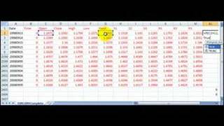 Forex Pivot Point Calculator and forex trading