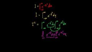Integrate E X 2 Youtube Integrate E X 2 Youtube