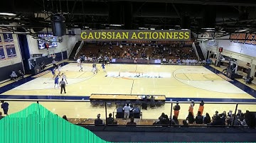 Genius Sports: Automatic Basketball Video Production