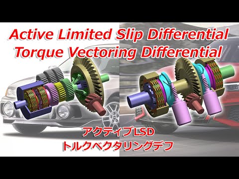 Active limited-slip differential and Torque vectoring differential, How they work
