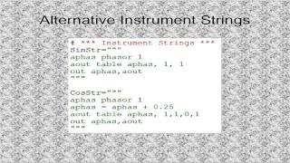 Tutorial 22. Phase Modulation