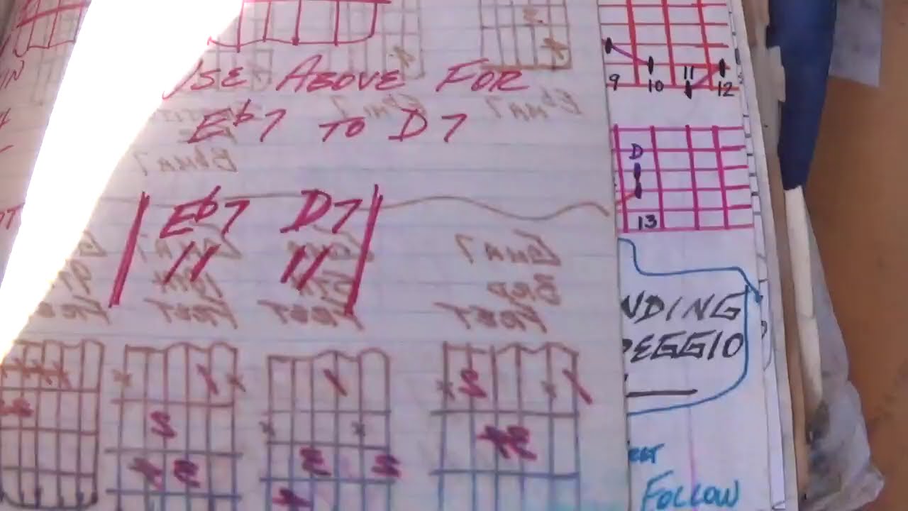 Joe Nania guitar scale studies