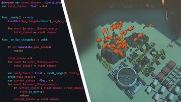 A Week of Progress on My Game About Coral Reefs | Deep Horizon Devlog #4