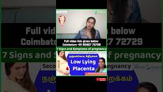 Part -1 Low Lying Placenta may cause Bleeding During Pregnancy