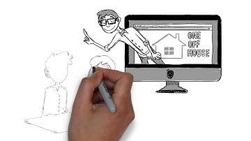 Whiteboard Animation - Video Scribιng by HypnoVID.com (100)