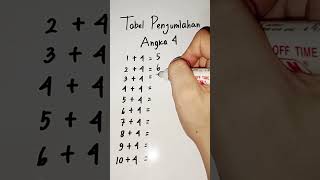 Tabel Penjumlahan Angka 4
