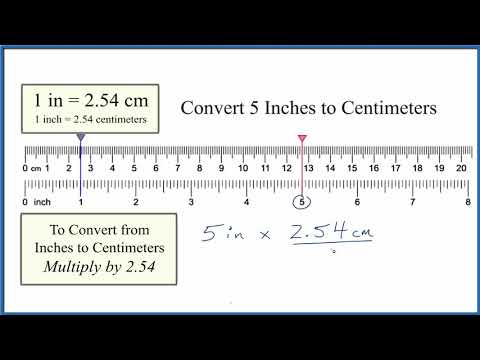How To Convert 5 Inches Centimeters 5in Cm 