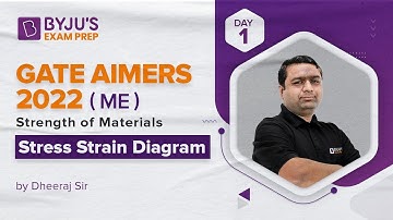 GATE AIMERS 2022 | ME | Strength of Materials | Stress Strain Diagram | Dheeraj Sardana