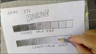 Begin Value and Ribbon