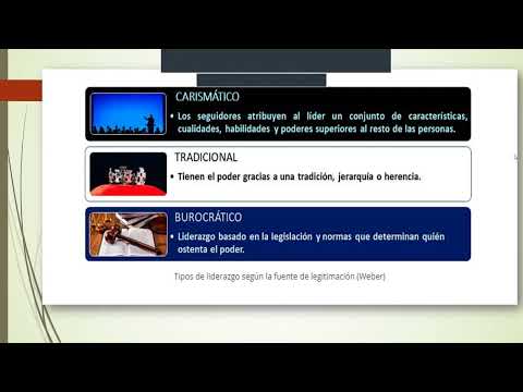 Elementos básicos para la formación de líderes políticos