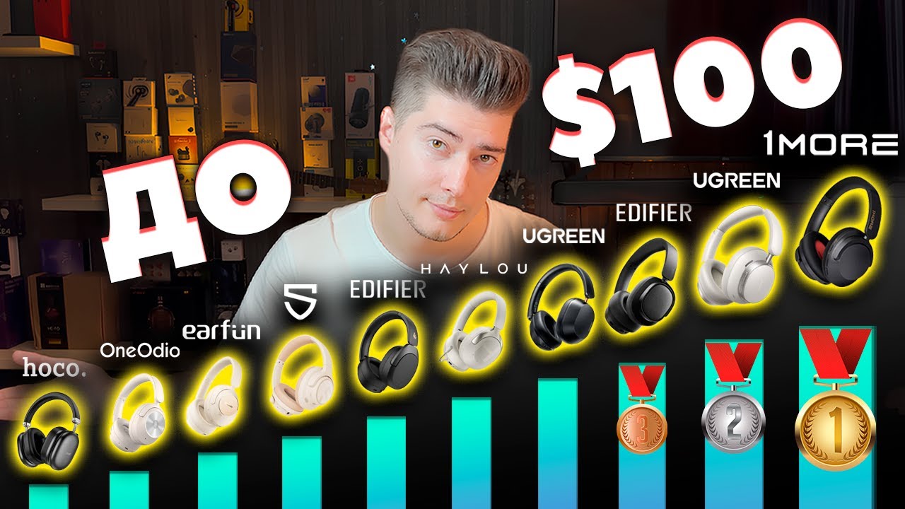 ЛУЧШИЕ Полноразмерные Наушники до 100$ (2025)