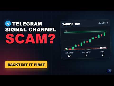 Backtesting Telegram signal channels