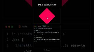 Celebrity CSS Transition Example 🤯🤯🤯 #csstutorial Net Worth