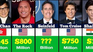 Richest Actors In The World In 2024 || Richest Actors 2024 🤑 #srk #leonardodicaprio #robertdowneyjr