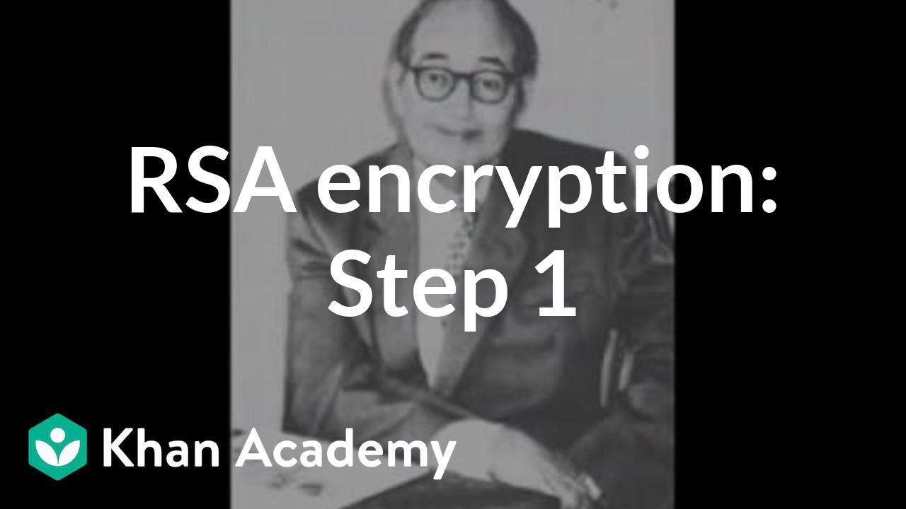 Rsa Encryption Step 1 Video Khan Academy - british army academy v1 roblox